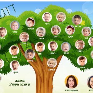 תמונת מחזור לסוף שנה