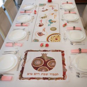 מתנות לראש השנה