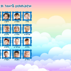 דגם עננים