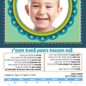 דגם מנדלה עם תמונה